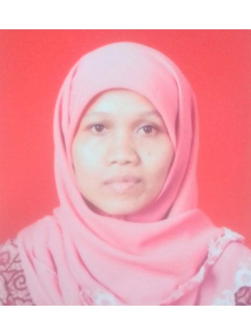 SITI INNAYAH, S.Ag